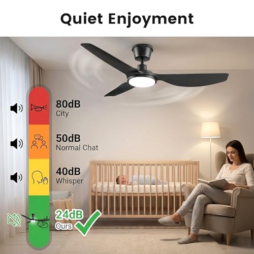 Newday 52 Inch Black IP66 Waterproof Outdoor Ceiling Fan with Light Remote | 3CCT dimmable LED, 9000CFM quiet DC, weatherproof heavy-duty airflow, high wind cooling for gazebo, patio, porch, pergola - size: 52 Inch