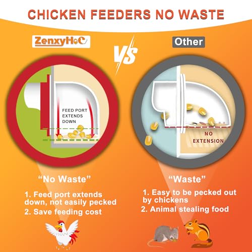 ZenxyHoC No Waste Chicken Feeders and Waterers - 8 Set with Water Cups | for Buckets Barrels Bins Troughs No Waste Chicken Feeder - size: 8 Ports and 8 Cups
