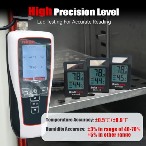 Room Thermometer Indoor, Humidity Meter, 2026 Upgrade Bluetooth Thermometer with Privacy-Friendly Guest Mode | 250ft Coverage | Real-Time Alerts for Home, Office, Greenhouse - color: Black-2Pack