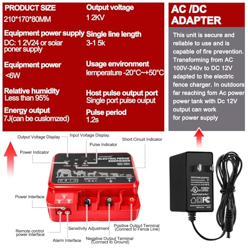 15.5J Electric Fence Charger Kit, 30 Mile 110VAC Plug-in Fence Charger with 50 Black Insulators, Socket Tool, 250 ft Aluminum Wire for Farm Fencing, Pasture Boundary Setup