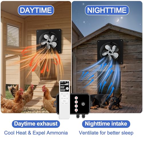 10-Inch 15W Solar Fan with Timer & Remote, Reversible Intake Exhaust Vent System for Chicken Coop, Greenhouse & Shed, Aluminum 6-Speed Airflow with 17ft Cable