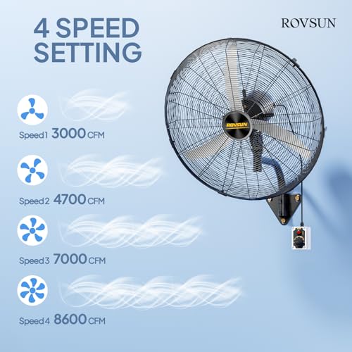 ROVSUN 30" Industrial Wall Fan with Remote Controller & BLDC Motor, High Velocity Wall-mounted Outdoor Fan with 4-Speed and Long Wired Remote, Oscillating Waterproof Wall Mount Fan for Gym, Patio - size: 30''