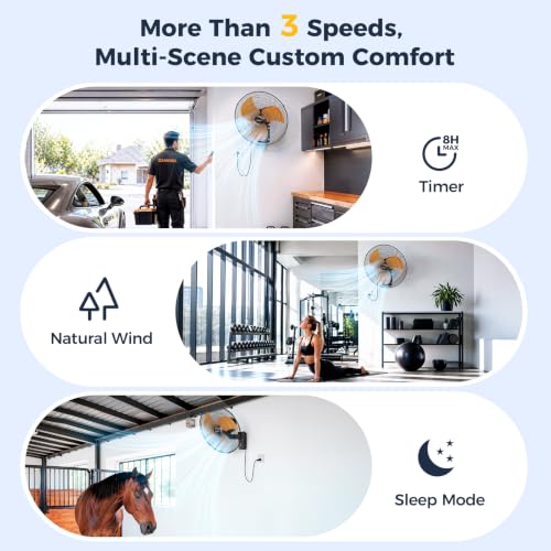 CAMMOO 20 Inch Wall Mount Fan Oscillating, Wireless Remote & Button Control | 32ft Wireless Control, 6.6ft Power Cord, Supports 3-Speed, 8H Timer, Sleep & Natural Mode, High Velocity Wall Fan