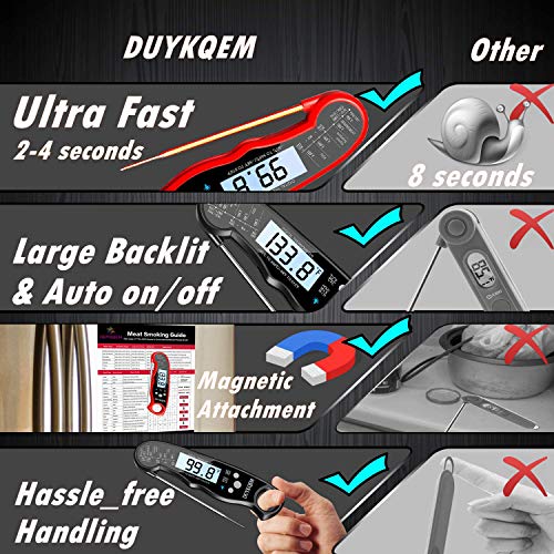 Instant Read Digital Meat Thermometer (2 Pack) Waterproof Kitchen Cooking Food Thermometer with Probe Backlight & Calibration,Best Quick Grill Meat Probe for Grilling BBQ Smoker Chefs