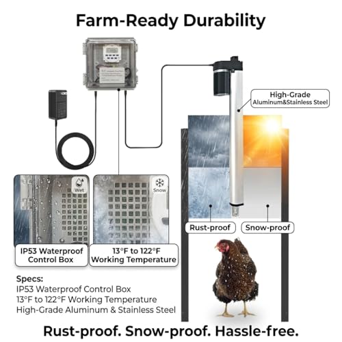 JVR Automatic Chicken Coop Door, Programmable Timer, Anti-Pinch, Aluminum | Heavy-duty aluminum door with industrial screw-rod actuator, anti-pinch sensor, and 11 x 12 in opening; timer schedule only - size: Small