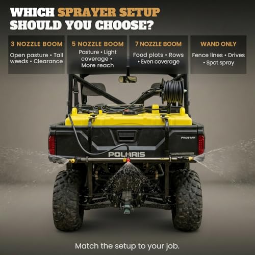 65 Gallon UTV Sprayer - 7 Nozzle Folding Boom | 4.0 GPM 12V Pump, 140 Inch Spray Width, Heavy-Duty Weed & Fertilizer Sprayer for Side by Side, Pasture & Row Crops - style: Folding Boom (7-Nozzle)