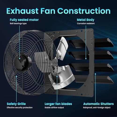 HG Power 16 Inch Attic Fan with Speed Controller, 1681 CFM Shutter Exhaust Fan with EC Motor, Wall Mounted Greenhouse Fan for Shed, Basement, Gable, Chicken Coop Ventilation Use, Black - size: 16 Inch w/ Speed Controller