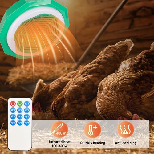Chicken Coop Heater with Circulation Fan and Temperature Adjustment, Measure Temperature, Lighting and Remote Control, Ideal for Chicken,Poultry Brooding, Pets, Reptiles,Small Animals