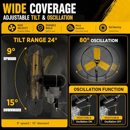 HiCFM 24” Outdoor Commercial Oscillation Wall Fan, 8300 CFM IP44 Waterproof, 3 Speed Heavy Duty Metal Wall Mounted Fan Adjustable Tilt for Patio, Warehouse, Garage, Factory