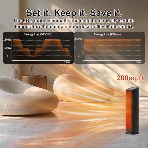 Space Heater for Indoor Use - 24 inches 1500W Ceramic Heater with Remote Control, 12 Hour Timer, Oscillation, LED Display, for Bedroom Office Indoor - size: small