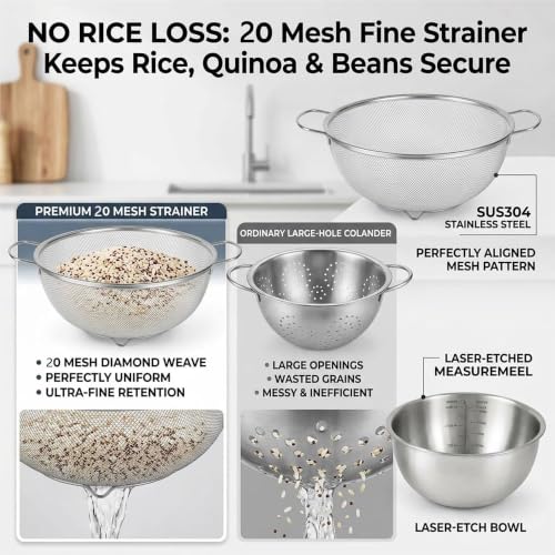 18/8 Stainless Steel Fine Mesh Colander Set, 3.5Qt | Includes 1 mixing bowl with built-in measurement marks and 1 fine 20-mesh strainer for rinsing, mixing, and draining.