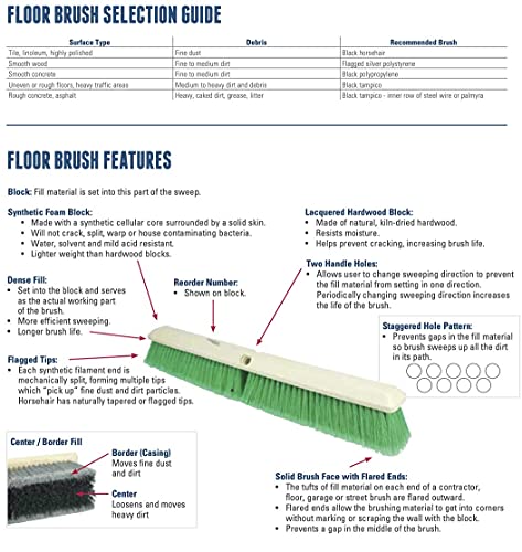 Weiler 44438 12" Block Size, 6 X 20 No. of Rows, Wood Block, Polypropylene Fill, Deck Scrub Brush, Natural (Pack of 12) - size: Polypropylene, style: Pack of 12