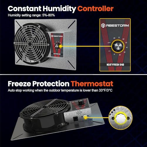 Abestorm 8.7 Inch Crawlspace Ventilation Fan with Humidistat 540 CFM | Smart Digital Panel,Temperature Controller, Moisture Reducing, for Crawl Spaces Garage Attic with Isolation Mesh, IP 55 Rated