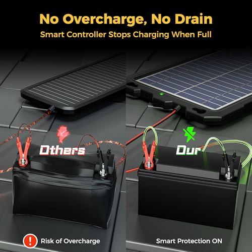 SUNAPEX 8W 12V Solar Car Battery Trickle Charger & Maintainer | Waterproof Portable Solar Panel Kit | Prevents Overcharging with Smart Controller | Fits 12V Batteries for Boats, RVs & More - size: 8W