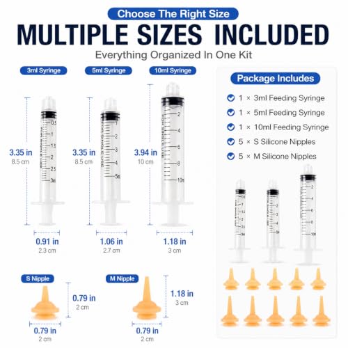 Pet Feeding Syringe with 10pcs Silicone Nipples, Kitten Nursing Syringe for Newborn Puppies, Cat, Dog,Rabbits, Squirrels, Birds,Small Animals(5ml +10ml+3ml)