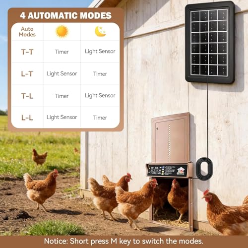 IBKINXX Automatic Chicken Coop Door Solar Powered,Golden Brown Chicken Door | LCD Display，Timer & Light Sensor, 4 Modes Anti-Pinch & Weather Proof with Remote Control, for Chickens, Ducks, Geese, Rabbits - color: Golden Brown