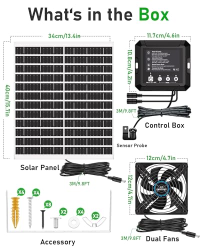 Solar Powered Fan for Chicken Coop, 25W Solar Panel, 2 * 4.7" Fans, 3 Smart Mode, Solar Exhaust Fan for Chicken Coop, Shed, Pet House