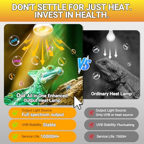REPTI ZOO 2PACK Reptile Heat Lamp Bulb, 100W Full Spectrum UVA UVB Sun Lamp, Self-Ballasted Vapor Basking Lamp for Bearded Dragon Gecko Lizard Snake Chameleons Turtle Chicken