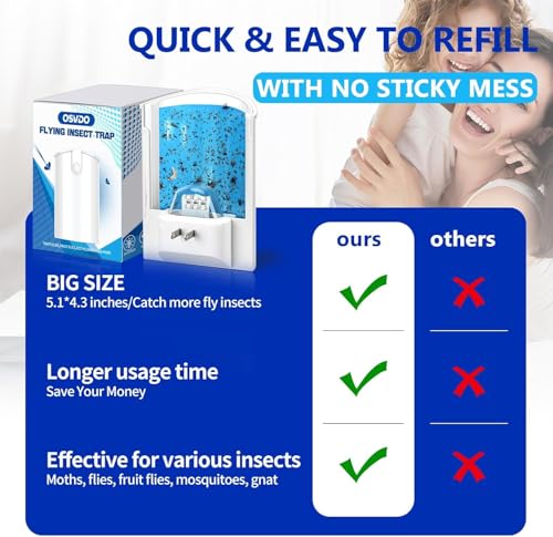 OSVDO Blue UV Light Flying Insect Trap, Plug-in Bug Catcher with 4 Refills | Indoor Fly Trap for 100+ Days, Fly Catcher for Flies, Fruit Flies, Gnats, Moths, Silent for Home, Kitchen