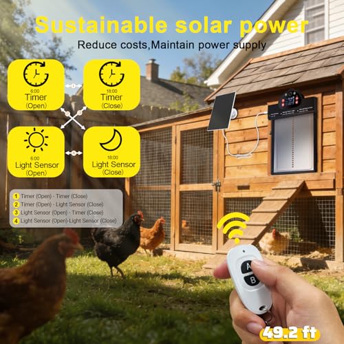 Solar Powered Automatic Chicken Coop Door IP65 with 2K Camera APP Control | App Control, Motion Alarm, 10m Night Vision, 2-Way Audio, IP65 Waterproof, Anti-Pinch Protection, 6-Month Battery