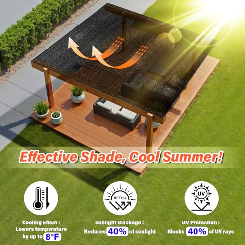 JOJOLEE 40% Sun Shade Cloth, 3x6FT Shade Net Mesh Tarp with Grommets, Black Sunblock Cover for Outdoor Patio Plants, Pergola, Greenhouse, Chicken Coop, Backyard, Balcony - size: 40%-3 x 6FT