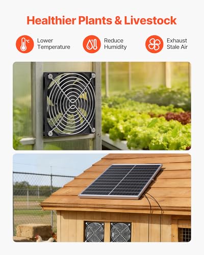 VEVOR Solar Powered Fan, 30W Solar Panel with 2 Fans, Adjustable Solar Panel Angle, 2668 RPM High-Speed, Flexible Installation, Fast Air Exchange for Greenhouse, Grow Tents, Chicken Coops, Shelters - size: 4.7" Fan×2 -30W