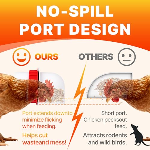 40Lb Automatic Chicken Feeder - No Waste Metal Chicken Feeders 6 Port Metal Silo with Locking Lid, Rat & Rodent Proof Weatherproof Design, Adjustable Legs for Poultry Outdoor Coop & Backyard Chickens - color: Matte Silver