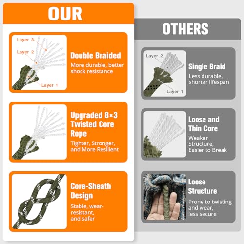 Double Braided Arborist Rigging Rope - 1/2 in X 150 ft 48 Strands Rappelling Outdoor Pulling Heavy Duty Polyester Bull Rope for Swing Tree Work Camping Rescue Hiking- Army Green - color: Army Green, size: 1/2 inch X 150ft
