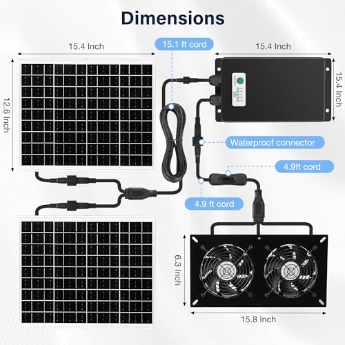 Fanspex Solar 2 Fan Kit with 66.6 Wh Battery Backup for Greenhouse | 50W Solar Powered Rechargeable Weatherproofed for Chicken Coop & Shed Exhausting or Air Circulation - size: 2 Fan Large Kit