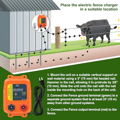 PE2 Electric Fence Charger, 2-Mile/ 8 Acres Electric Fence Charger,0.1 Joule Livestock Fence Chargers for Containing Dogs, Livestock and Preventing Wild Animals Intruding,Orange