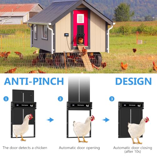 Automatic Chicken Coop Door with External Control Box，Coop Door with 118-inch-long Connection Cable & 5000mAh Battery, Anti-Pinch Auto coop Door, Weatherproof for Backyard Chicken Coop