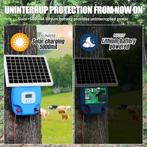 Solar Electric Fence Charger, 1.5 Joules Energizer with LCD Display, 8000 mAh Lithium Battery & 10W Solar Panel - Ideal for Livestock, Pet, Poultry, Gardens, Orchards Protection, 5-Mile Range
