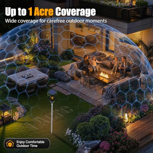 Rossetta Solar Bug Zapper Outdoor, Fly Zapper with Flame & Projector Light | 4200V Shock Grid, Solar & USB Charging, IPX5 Waterproof, Auto Mode, Cordless Electric Mosquito Killer for Patio, Garden - color: Olive Green