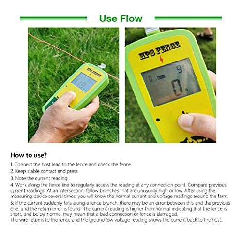 KuGuo Electric Fence Tester, 0-13000V Voltmeter for Livestock Fence | Quickly checks fence power status for farms, horses, cattle and outdoor electric fence systems with simple operation