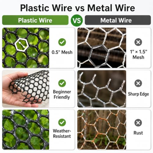 Gardzen Plastic Chicken Wire Mesh 16in x 20ft with 40 pcs Ties | Durable Chicken Fence for Poultry, Garden Protection & DIY Crafting, Heavy-Duty Mesh Netting for Outdoor & Indoor Use - size: 16In x 20ft