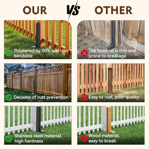 8-Pack Fence Post Saver Kit, 1/8-Inch 11-Gauge Galvanized Steel Ground Anchors, No-Dig Repair Spike for 4x4 & 6x6 Wood Posts, Heavy-Duty H-Shape Stake with Double-Layer Rust Shield