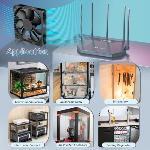 120mm x 25mm Computer Fan with AC Plug, 12V Variable Speed Cooling | AC 110V-240V Powered,for Router, Modem, Xbox, Electronic,Receiver, Terrarium and Greenhouse Ventilation