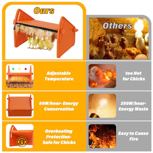 Chick Brooder Heater Plate for Baby Chicks, Ducklings & Poultry | 3-Level Adjustable Temperature Heating Plate, 8.67 x 10.63 Inches, Orange Poultry Brooder Warmer - color: Orange