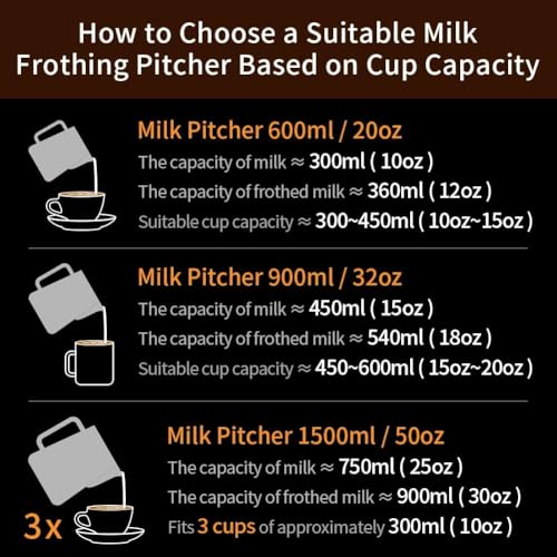 watchget 12oz Milk Frothing Pitcher Stainless Steel Espresso Steaming Jug | Clear Internal Scale, Milk Coffee Cappuccino Latte Art Barista Steam Pitchers,Barista Coffee Bar Accessories, 350ml, Silver - color: Silver, size: 11.8 Ounces