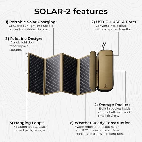 NESTOUT Portable Solar Panel, USB-C and USB-A Ports, 28W Solar Charger for Camping, Water Repellent Ripstop Nylon, Foldable Compact Design, Digital Ammeter, Adjustable Stand, Beige (4 Panel) - color: Beige 4-Panel (Upgraded)