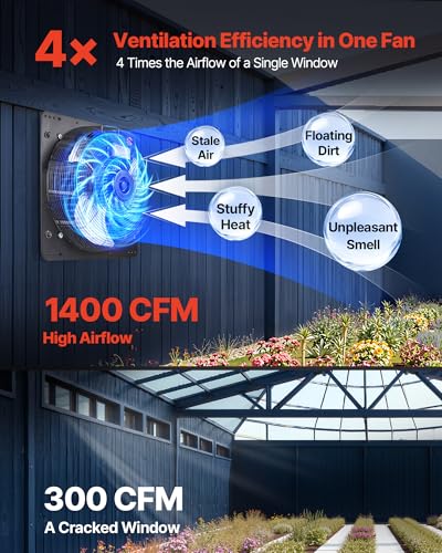 VEVOR 14 in Shutter Exhaust Fan Wall-Mount Automatic Louvers Variable Speed, Sturdy Steel Housing, Low Noise, AC Motor, 1802 CFM Ventilation and Cooling for Attic, Garage, Barn, Greenhouse, Workshop - size: 14 Inch Fan w/ Speed Controller