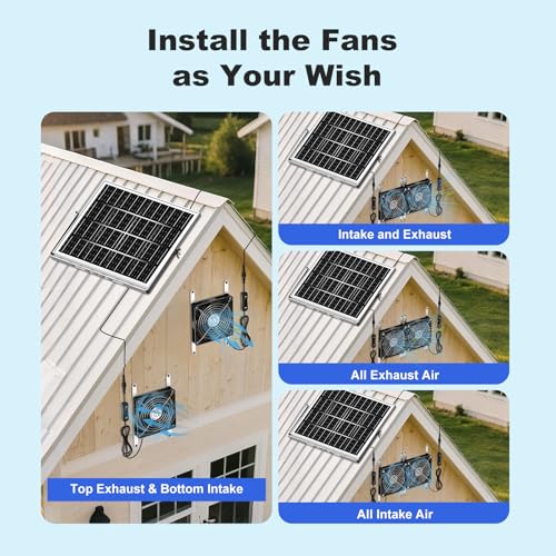 5.5" Solar Chicken Coop Fan 2 Kit, 20W Solar Powered Greenhouse Fan Outdoor Waterproof for Vent Exhaust & Intake, for Outside Shed Doghouse Ventilation Air Circulation Cooling, No Battery - size: 5.5" Fan 2 Kit