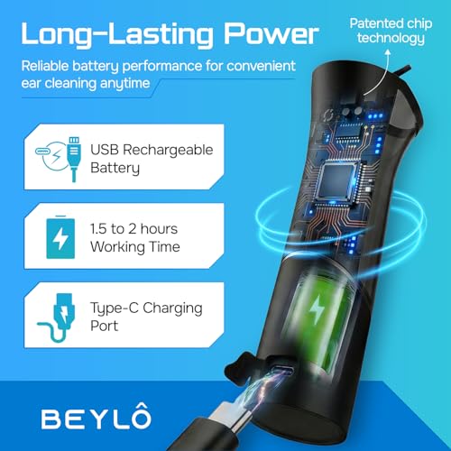 Ear Wax Removal Kit – Ear Cleaner for Adults and Kids – Dual Tank Design, 4 Nozzles, 4 Cleaning Modes, IPX6 Waterproof, One-Hand Operation – USB-C Rechargeable Electric Earwax Irrigation Device