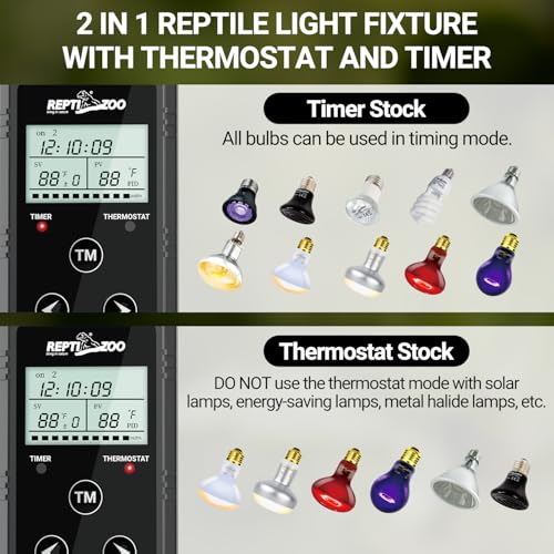 REPTI ZOO Reptile Light Fixture with Thermostat and Timer, Dual Deep Dome Fixture with PID Reptile Dimming Thermostat Switching Thermostat Heat Lamp Temperature Controller and Timing Function