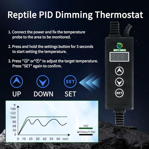 Reptile Light Fixture with Dimming Thermostat, 5.5 Inch Deep Dome Light Fixture with Timer, Reptile Aluminum Dome Fixture for Basking/Heat/UVA/UVB Lamp Bulb - size: 5.5in Deep Dome(Temperature Display)
