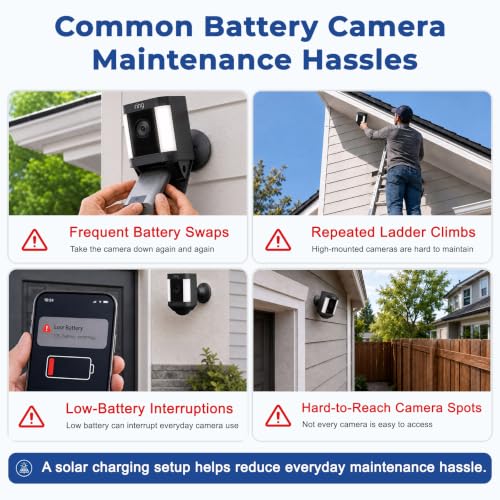 4W Solar Panel for Ring Cameras with 10FT Cable, Black, 3 | Compatible with Stick Up Cam/Plus Battery, Spotlight Cam Plus/Pro Battery, USB-C/DC/Micro Adapters, IP65 Weatherproof - color: Black