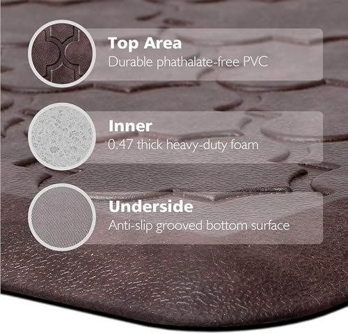 WISELIFE Kitchen Mat Cushioned Anti Fatigue Floor Mat,17.3"x60", Thick Non Slip Waterproof Kitchen Rugs and Mats, Standing Mat for Floor,Home,Office,Desk,Sink, Brown | Thick Non Slip Water Resistant Kitchen Rugs and Mats, Heavy Duty Foam Standing Mat for