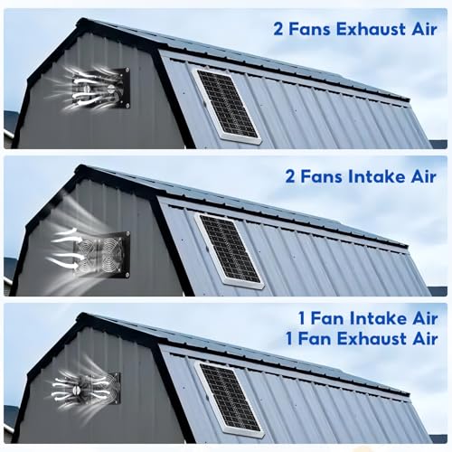 Solar Powered Fan,15W Waterproof Solar Dual Exhaust fan with 9.84Ft On/Off Cable for Small Chicken Coops, Sheds, Pet Houses, Outdoor Greenhouse Air Circulation
