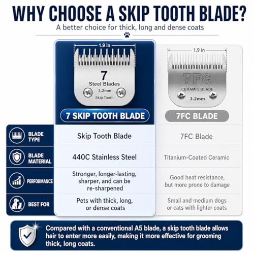 7 Skip Tooth Detachable Pet Dog Grooming Steel Blades,Compatible with Andis,Oster A5,Wahl KM10 Series Clippers,Cut Length 1/8-Inch (3.2mm) ，2 Pack - size: 7 Skip Tooth-2 PCS