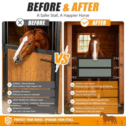 Horse Stall Guard 35.5-47In Aisle Guard Adjustable Horse Stall Gate | Waterproof 600D Fabric Horse Barn Guard with 3 Adjustable Straps and 6 Screw Eyes for Stable Stall Safety Guard Webbing